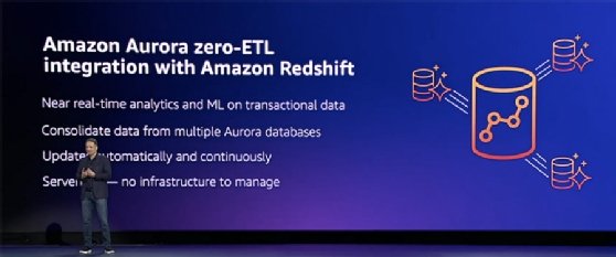 Adam Selipsky, AWS CEO, at AWS re:Invent 2022 conference