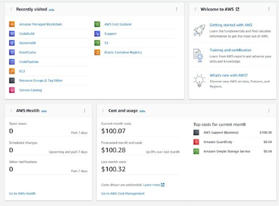 AWS Management Home Console