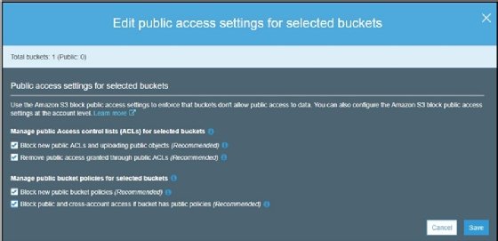 Screenshot of AWS S3 