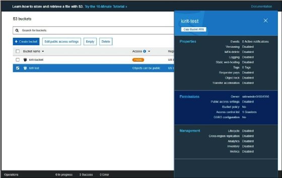 Screenshot of AWS S3 bucket Permissions tab