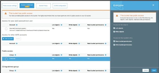 Screenshot of AWS S3 