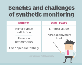 Table comparing the benefits and challenges of synthetic monitoring.