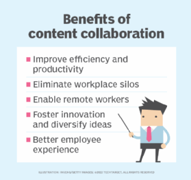 benefits of content collaboration