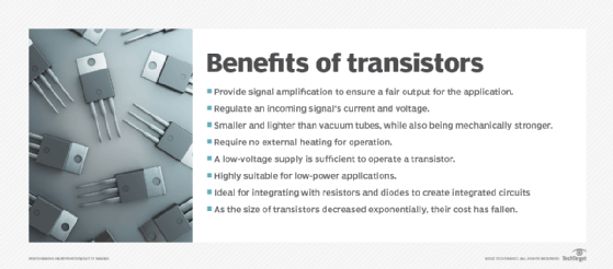 List of some of the benefits of transistors.
