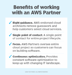 benefits of AWS Partner