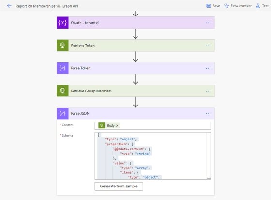 Retrieve Group Members schema
