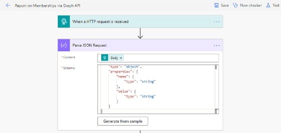 Parse JSON Request action