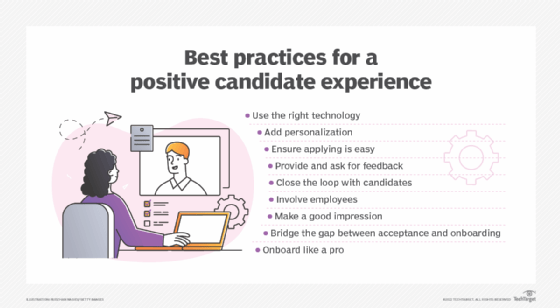 Best practices for a positive candidate experience include using the right technology, adding personalization, ensuring applying is easy, providing and asking for feedback, closing the loop with candidates, involving employees, making a good impression, bridging the gap between acceptance and onboarding and onboarding like a pro.
