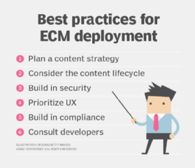 Chart of six best practices for enterprise content management deployment