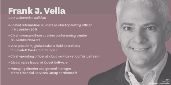 Frank Vella bio