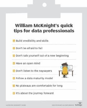 Tips for data professionals