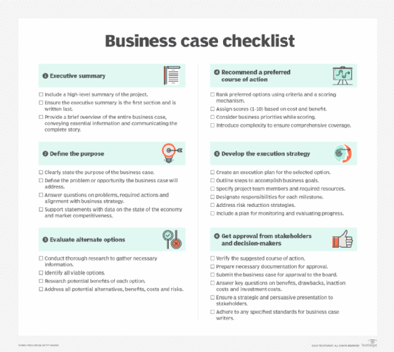 A detailed checklist showing the six steps involved in creating a business case.