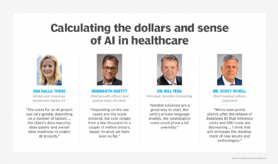 A quote box where healthcare experts discuss the cost of implementing AI in healthcare