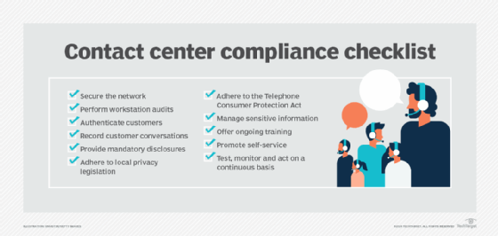 Contact center checklist for data security and compliance.