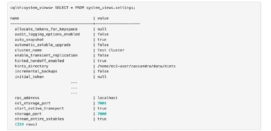 Screenshot of Cassandra 4.0 virtual tables.