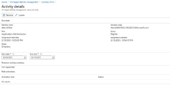 Assignment role access limitations