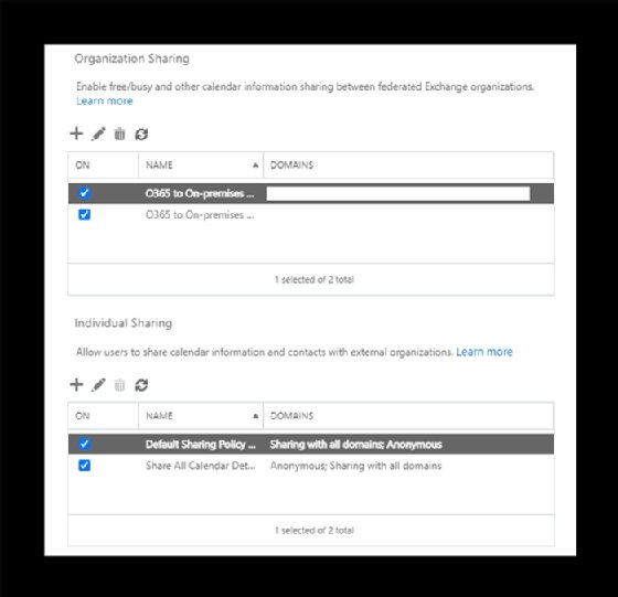 Exchange Online sharing policies