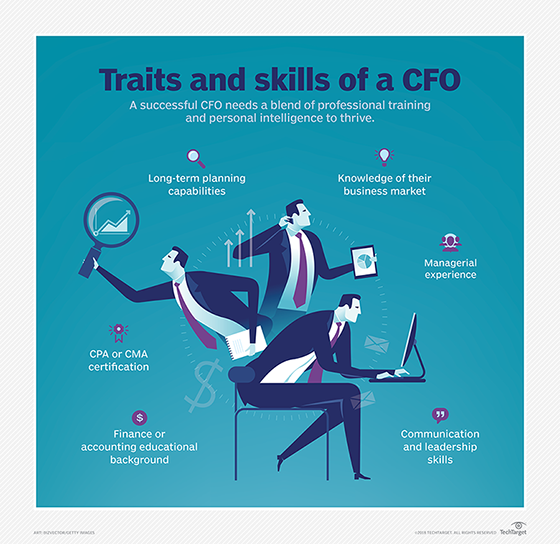 List of traits and skills of a chief financial officer