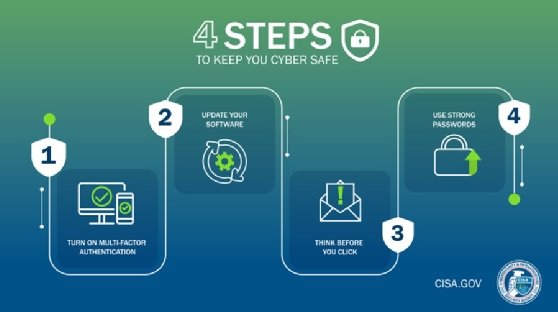 MFA, multifactor authentication, CISA