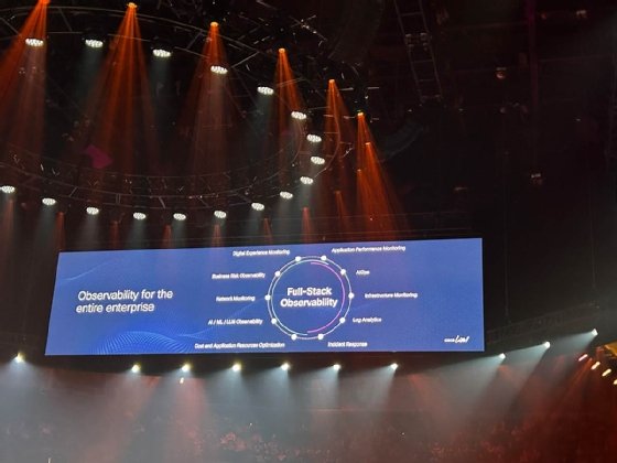 Full-Stack Observability
