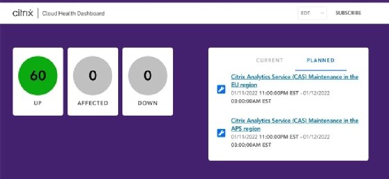 The Citrix Cloud Health Dashboard indicates Citrix's services' status.