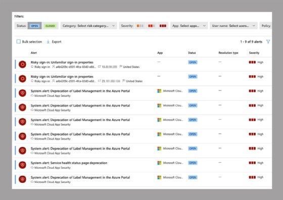 Defender for Identity security alerts