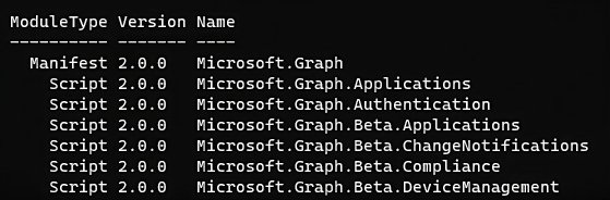 Microsoft Graph v2 PowerShell modules.
