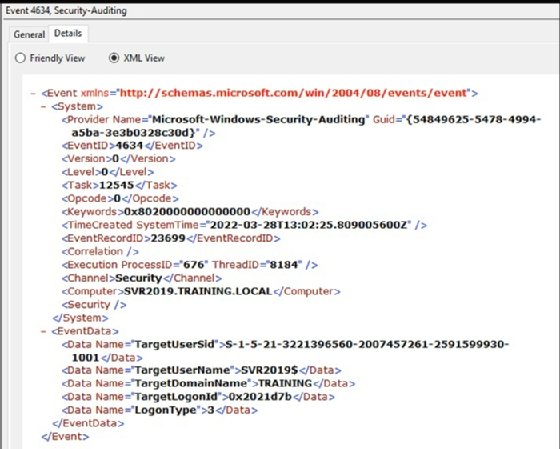 detailed XML view 