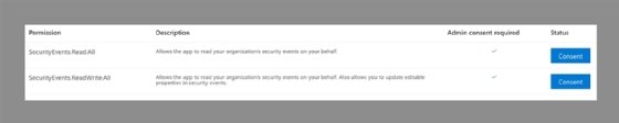 Graph Explorer permissions