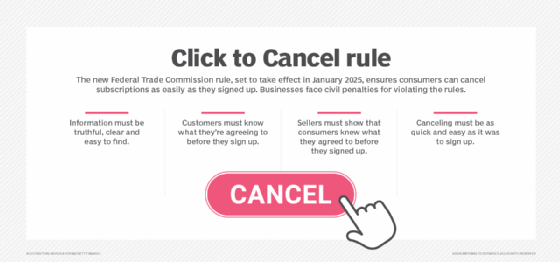 Click to Cancel rule in detail, graphic