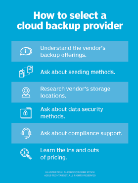 How to select a cloud backup provider