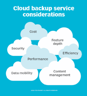 Chart of cloud backup considerations