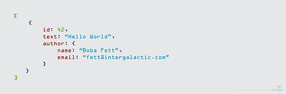 API Blueprint endpoints