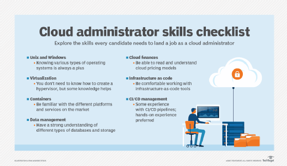 cloud admins skills