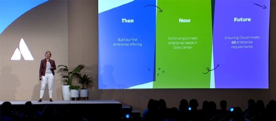 Atlassian's Gosia Kowalska standing on stage during a Team '24 presentation.