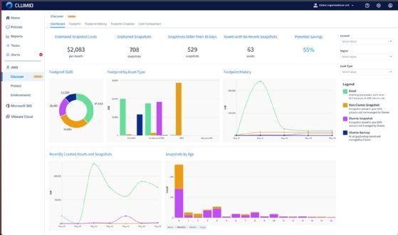 Screenshot of Clumio Discover