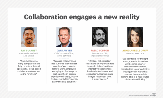 Intelligent collaboration