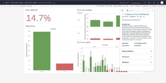 A sample screenshot of Collibra's browser extension