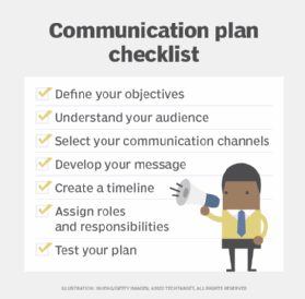 Checklist for communication plan.