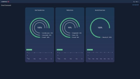 A screenshot of the new Commvault Cloud Command administrator console