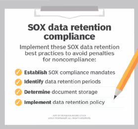 sox compliance, data retention