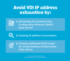 Avoid VDI IP address exhaustion
