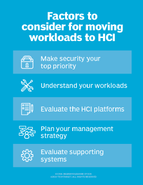factors to consider for moving workloads to HCI