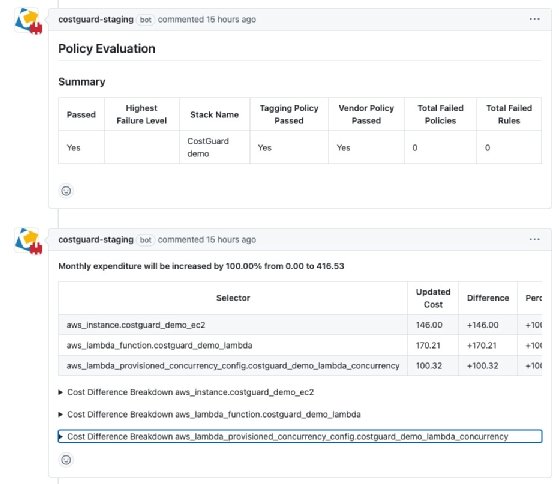 Demo screenshot of IBM Cloudability CostGuard showing cost difference breakdown data.