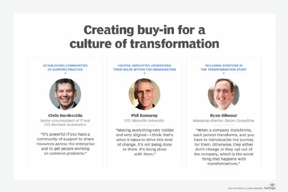 quote box on transformation culture 