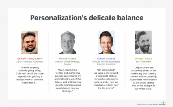 Customer data platform benefits
