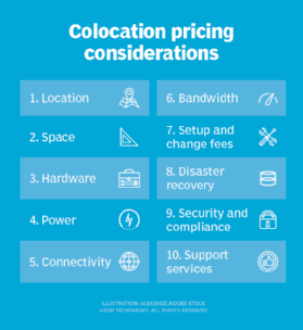 colocation pricing consideration list