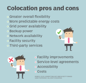 Colocation pros and cons