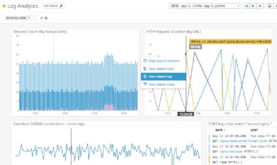 Datadog log analytics