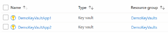 Screenshot of Key Vaults being grouped by services.
